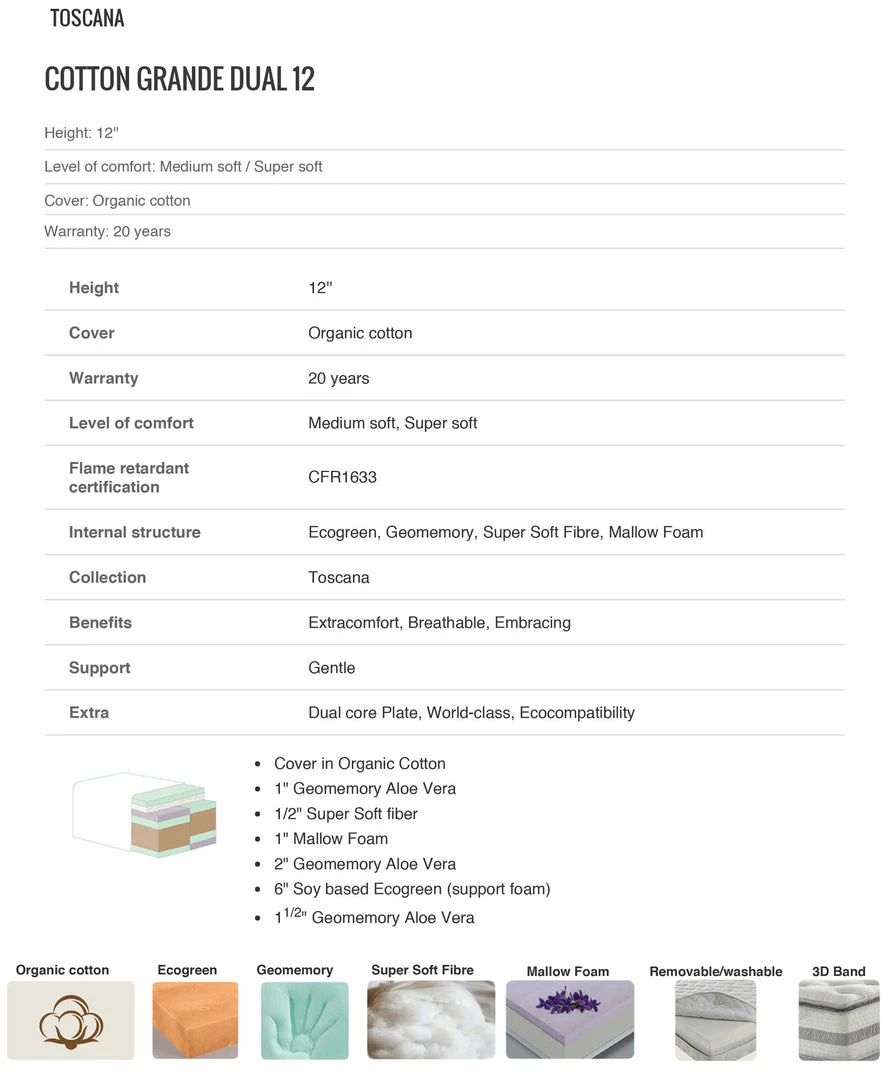Magniflex Toscana Cotton Grande Dual 12