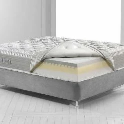 Magniflex Magnistretch 14 Magniflex Mattresses